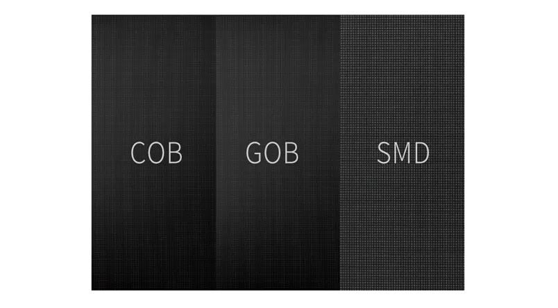 COB vs GOB LED module structure comparison